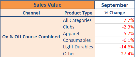 Value change - September 2018 - v2